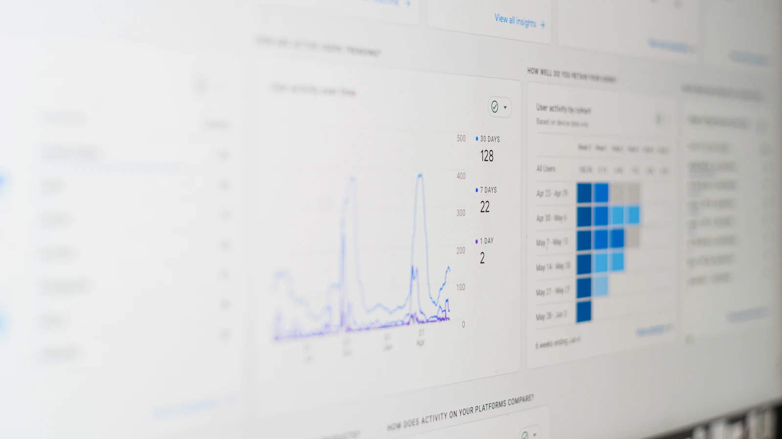 Safety Scores Aren't Static